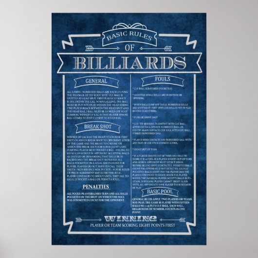 Billards Regeln Poster Art #8 Spielsaal Dekoration (Vorne)