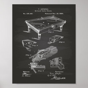 Billardtisch 1880 Patent Kunst Tafelkreide Wandtaf Poster