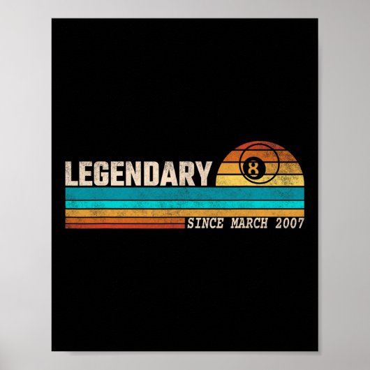Billiards Player Legend Seit März 2007 Geburtstag Poster (Vorne)