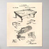 Billiardtisch 1880 Patent Art Old Peper Poster (Vorne)
