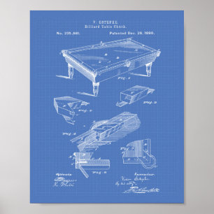 Billiardtisch 1880 Patent Kunst Blaupause Poster