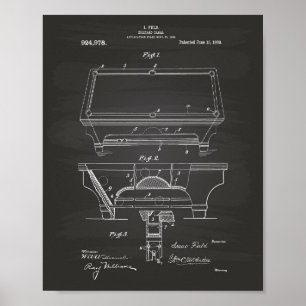 Billiardtisch 1909 Patentkunst - Wandtafel Poster