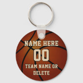 Billig Basketball-Schlüsselanhänger Personalisiert Schlüsselanhänger (Vorderseite)