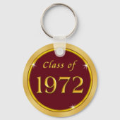 Billig, Klasse 1972 Schlüsselanhänger für Giveaway (Rückseite)