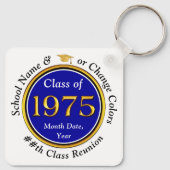 Billig Personalisiert, Klasse 1975 Wiedersehen, Wi Schlüsselanhänger (Rückseite)