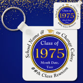 Billig Personalisiert, Klasse 1975 Wiedersehen, Wi Schlüsselanhänger