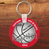 Billige Basketball-Schlüsselanhänger, 4 Textfelder Schlüsselanhänger (Vorderseite)