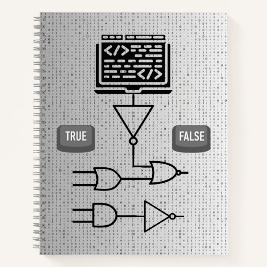 Binäre Logik-Spiralnotizbuch – Modernes Design Notizblock (Vorderseite)