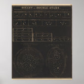 Binäre oder doppelte Sterne Poster (Vorne)