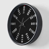 Binäre Zahlen/Base-2-Uhr Uhr (Winkel)