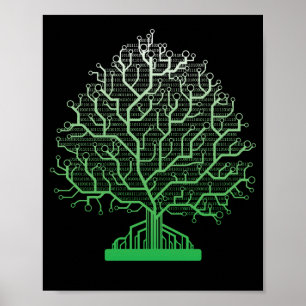 Binärer Tree-Computercodierer Poster