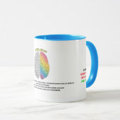 BINARY Generation Z Tasse (VorderseiteRechts)