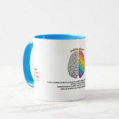 BINARY Generation Z Tasse (Vorderseite Links)