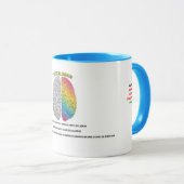 BINARY Super Ager-Tasse Tasse (VorderseiteRechts)