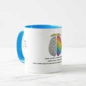 BINARY Super Ager-Tasse Tasse (Vorderseite Links)