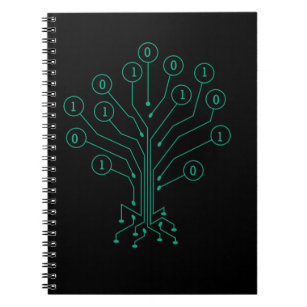 Binary Tree Coding Computer Science Programming Notizblock