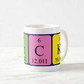 Binck Periodenname Tasse (VorderseiteRechts)