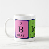 Binck Periodenname Tasse (Links)