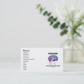 Binden Sie den Neurologen innerhalb los Visitenkarte (Stehend Vorderseite)