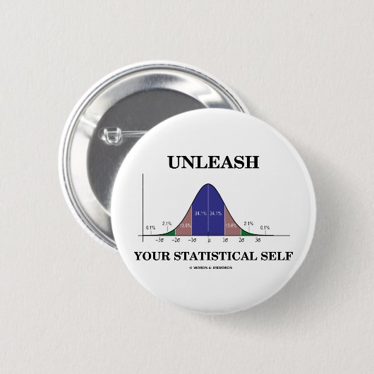 Binden Sie Ihr statistischer Selbst los Button (Vorne & Hinten)