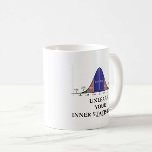 Binden Sie Ihren inneren Statistiker los Kaffeetasse (VorderseiteRechts)
