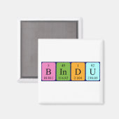 Bindender Periodenmagnet Magnet (Vorderseite/Rückseite)