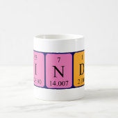 Bindu Periodenname Tasse (Mittel)