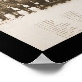 Binghamton Soldiers Foto 1917 Poster (Ecke)