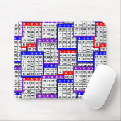 Bingo Cards Mousepad (Mit Mouse)