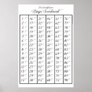 Bingo Scoreboard 90 - Null Gravity Games (2,5") Poster