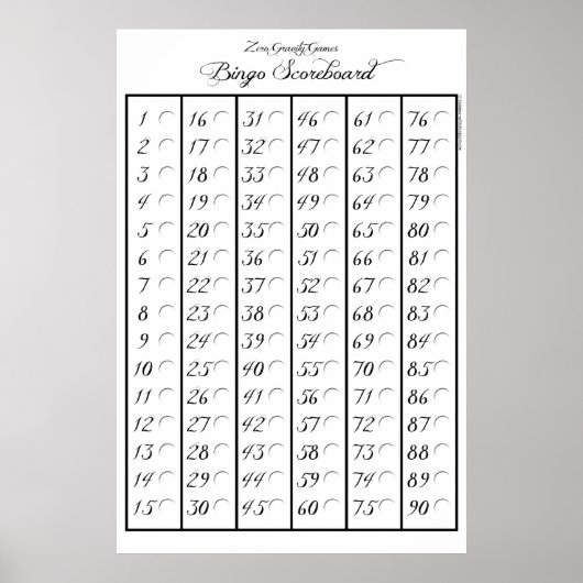 Bingo Scoreboard 90 - Null Gravity Games (2,5") Poster (Vorne)