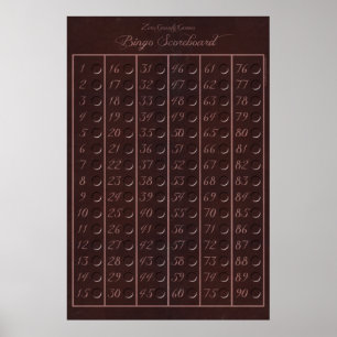Bingo Scoreboard 90 - Null Gravity Games (2,5") Poster