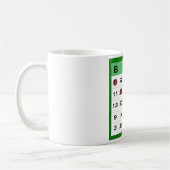 Bingokarte Kaffeetasse (Links)