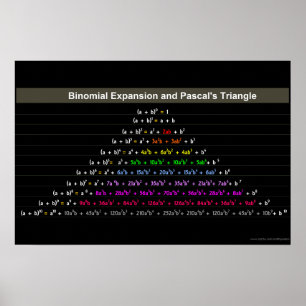 Binomial Expansion und Pascal's Triangle Poster