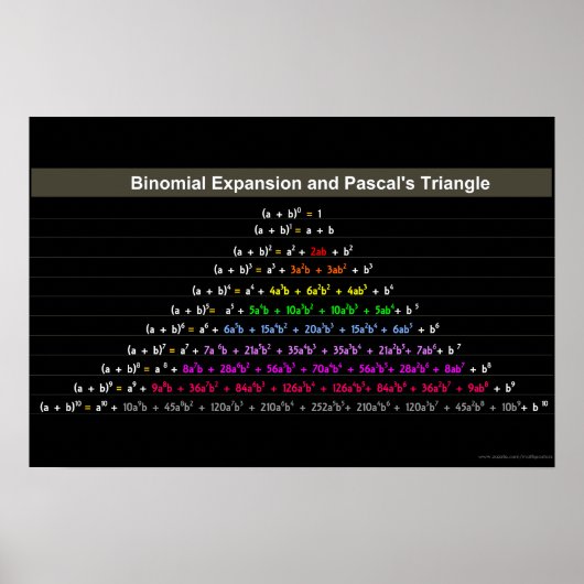 Binomial Expansion und Pascal's Triangle Poster (Vorne)