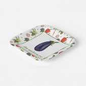 Bio Aquarellproduktion Pappteller (Gewinkelt)