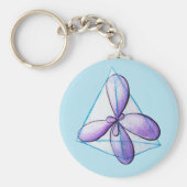 Bio Chemie - Molekularbiologie Schlüsselanhänger (Vorne)