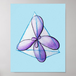 Bio Chemie Molekulare Atomorbitalwissenschaft Poster
