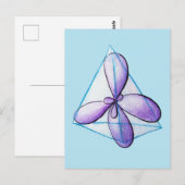 Bio Chemie Molekulare Atomorbitalwissenschaft Postkarte (Vorne/Hinten)