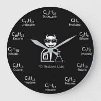 Bio Chemie-Uhr - Schwarzes
