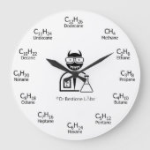 Bio Chemie-Uhr - Weiß Große Wanduhr (Vorderseite)