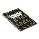 Bio Muster Notizblock (Rechte Seite)