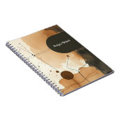 Bio Neutralflusszusammensetzung Notizblock (Rechte Seite)