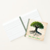 "Bio Wachstumspfad" Notizblock (Innenseite)