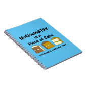 Biochemie Notizblock (Rechte Seite)