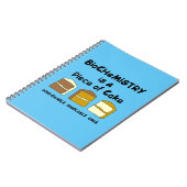 Biochemie Notizblock (Linke Seite)