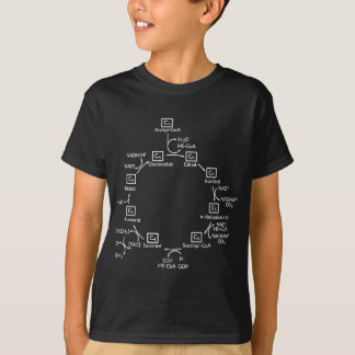 Biochemiker, Biologe für Zitronensäure, Biologe Bi T-Shirt