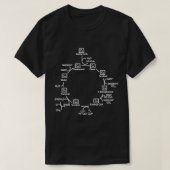 Biochemiker, Biologe für Zitronensäure, Biologe Bi T-Shirt (Design vorne)