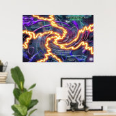 BIOCHEMISTRIE POSTER (Heimbüro)