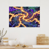 BIOCHEMISTRIE POSTER (Küche)